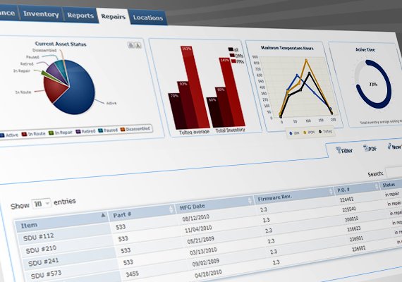  A screenshot of an interactive prototype/mockup using the previous wireframe as reference to show the finished tool. Tolteq has since been sold to a large competitor. 
